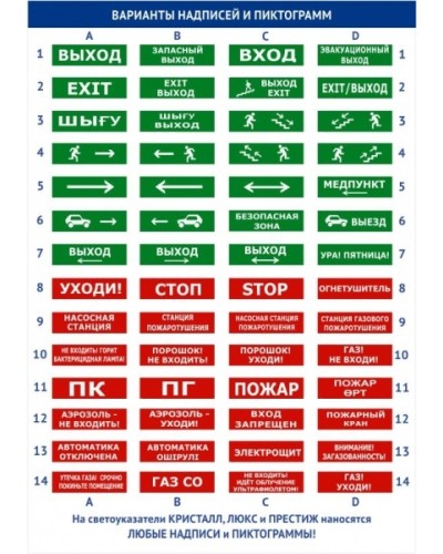 Оповещатель двустороннее плоское световое табло Электротехника и Автоматика КРИСТАЛЛ-220 Д Подключение пожарной техники красный фон в Волгограде Оповещатели Pintop.ru