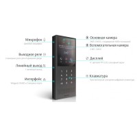 Многоабонетская ВП Akuvox X912S_OW