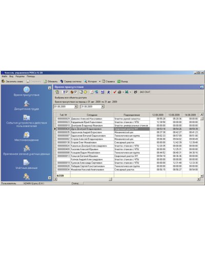 ПО Модуль Дисциплинарные отчеты PERCo-SM05 в Волгограде Сетевая СКУД Perco Pintop.ru