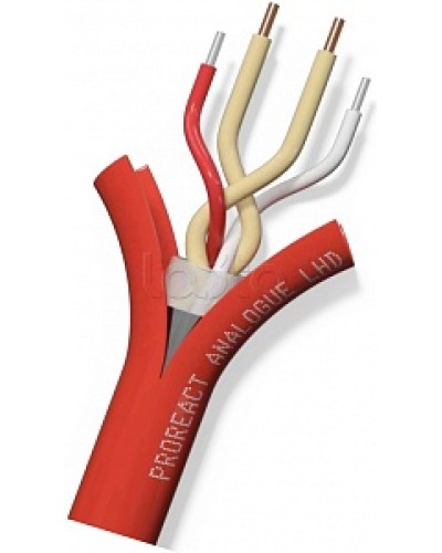 Извещатель неразрушаемый универсальный тепловой линейный (термокабель) Thermocable TH Proreact analogue PP в Волгограде Пожарные извещатели (Ex) Pintop.ru