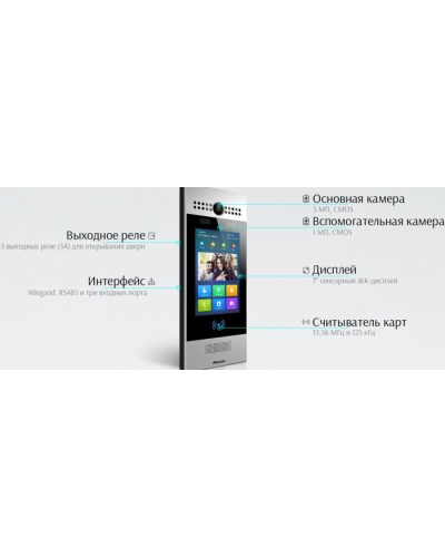 IP вызывная панель Akuvox R29C-B_IW в Волгограде Вызывные IP панели Pintop.ru