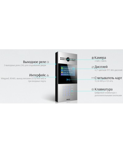 IP вызывная панель Akuvox R28A_IW в Волгограде Вызывные IP панели Pintop.ru