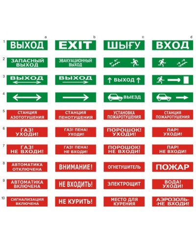 Табло ВИСТЛ Молния-24 Авария электропитания в Волгограде Оповещатели Pintop.ru