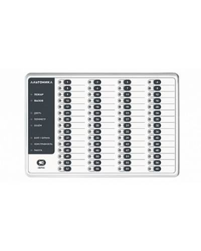 Блок выносной индикации Альтоника RS-101BVI в Волгограде Радиоканальная тревожно-вызывная система Риф Наряд Альтоника Pintop.ru