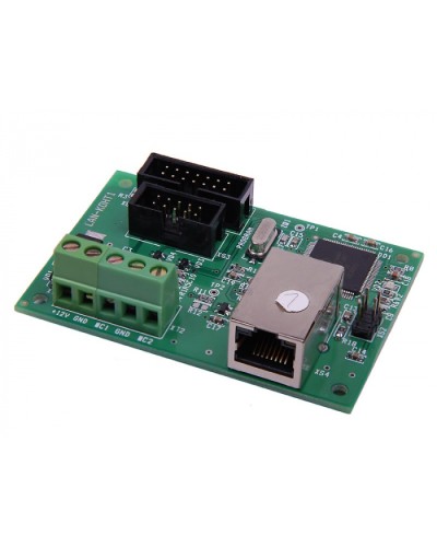 Панель охранная Ritm Контакт LAN в Волгограде GSM мониторинг Ritm Pintop.ru